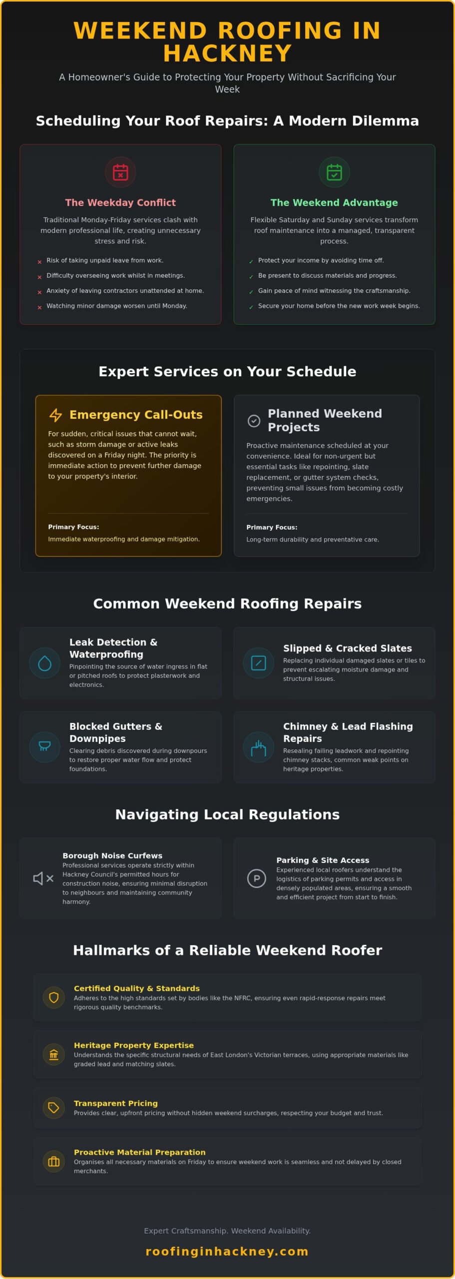 Weekend Roofer Hackney: Professional Saturday & Sunday Services 2026