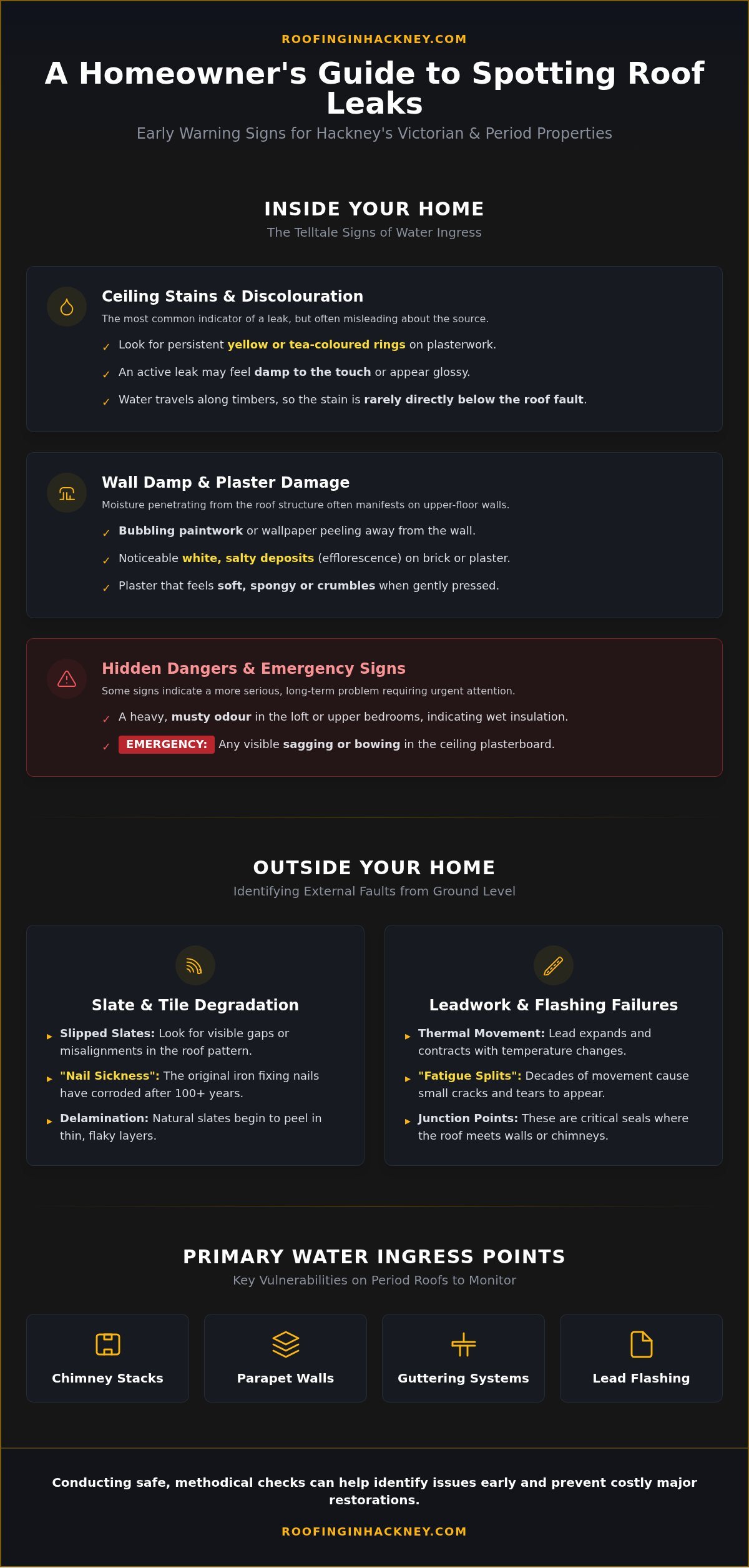 10 Critical Signs of Roof Water Damage: A Hackney Homeowner’s Guide